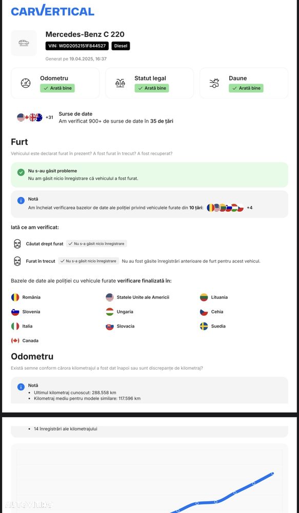 Mercedes-Benz C 220 d 4Matic T 9G-TRONIC AMG Line - 10