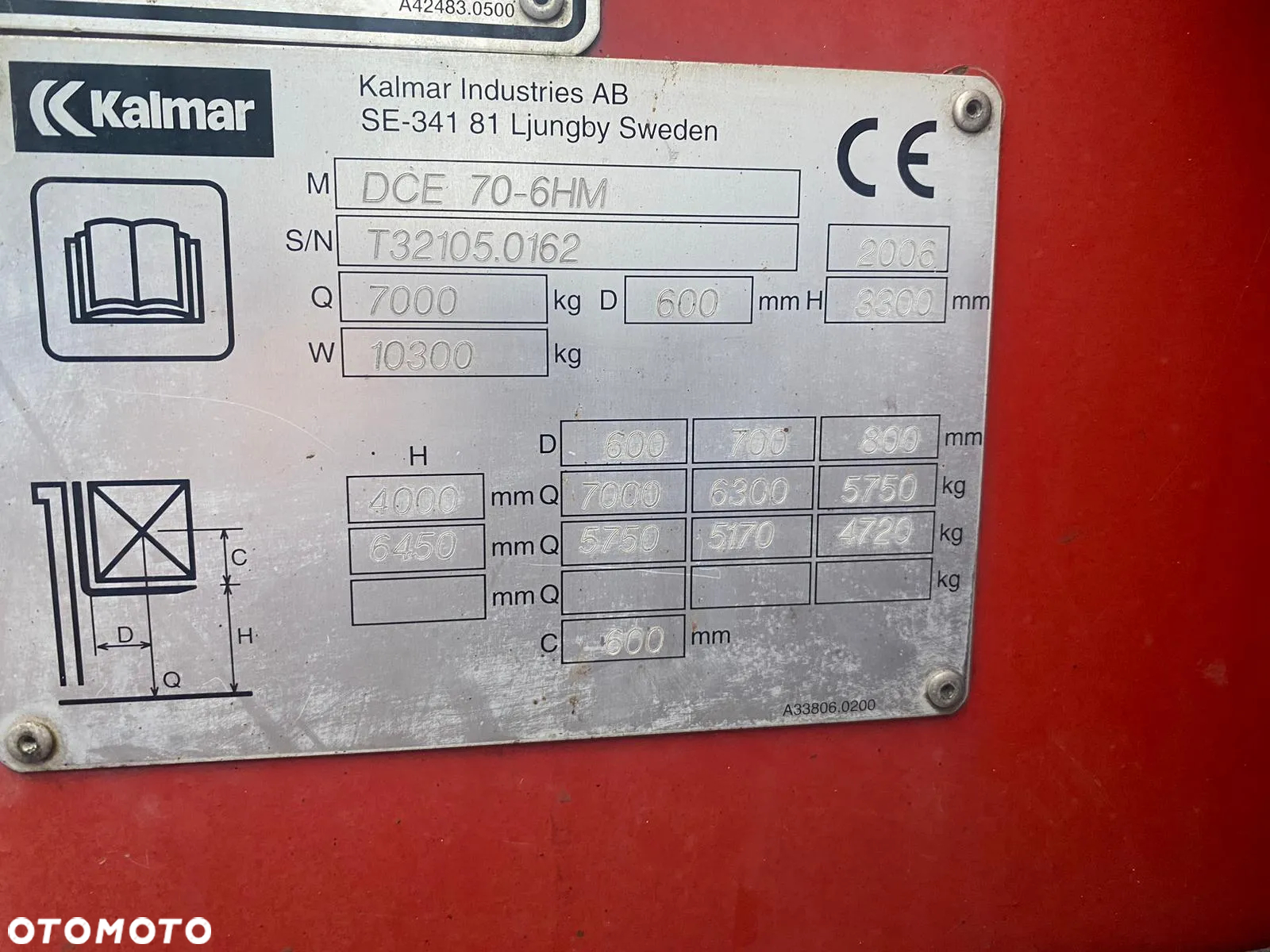 Kalmar DCE 70-6HM - 15