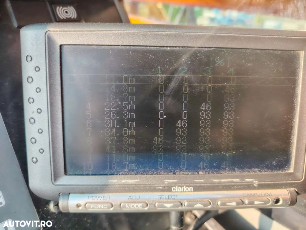 Faun ATF 65 G - 4 - 13