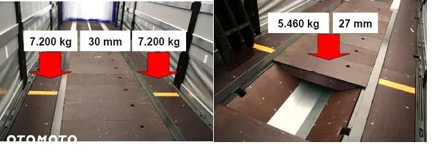 Kögel COIL MULDA - 3