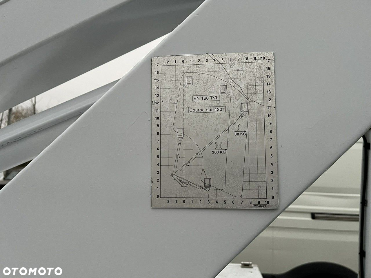 Mercedes-Benz Sprinter - 4