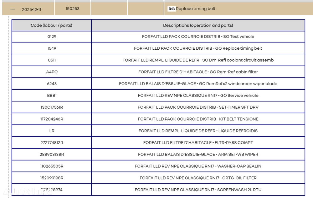 Renault Kadjar BLUE dCi 115 BUSINESS EDITION - 29
