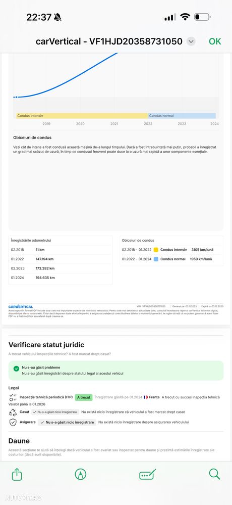 Dacia Duster 1.5 dCi 4x2 Laureate - 31