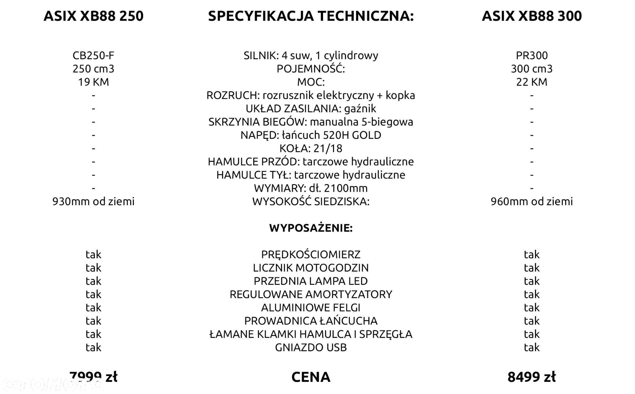 ASIX Inny - 3
