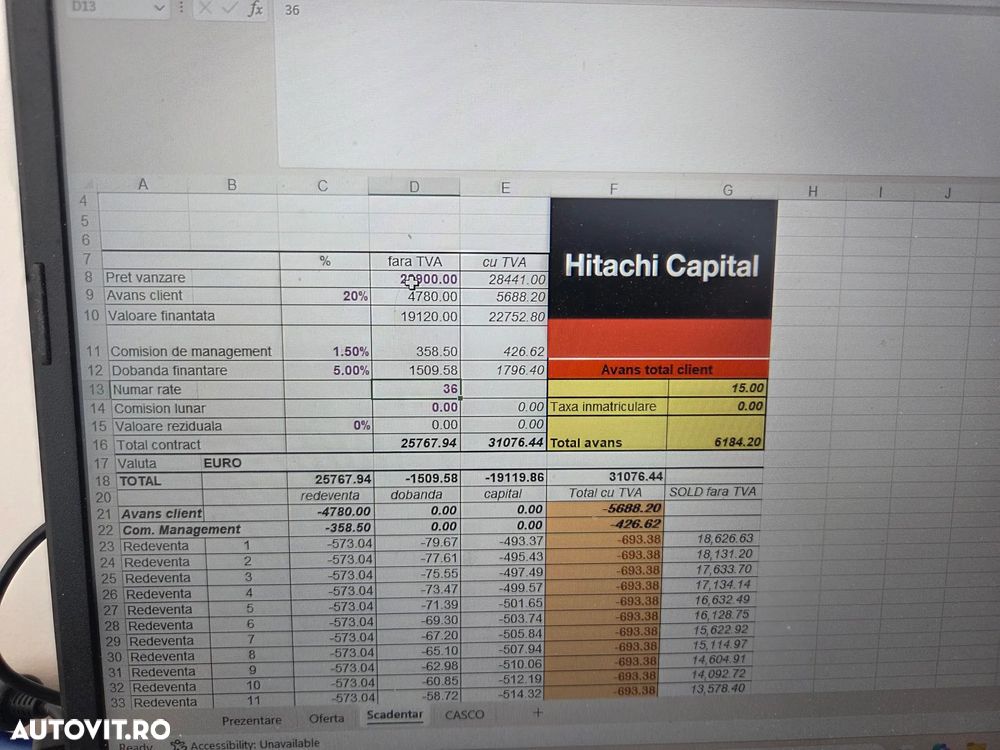 Schwarzmuller SK KAK10, 2022, 28mc, axe SAF, picioare sprijin, prelata, scena vizitare, axa LIFTABILA, anv 80% ok, HARDOX, STARE BUNA, posibilitate leasing-PROMOTIE 23.900 EUR+Tva - 21