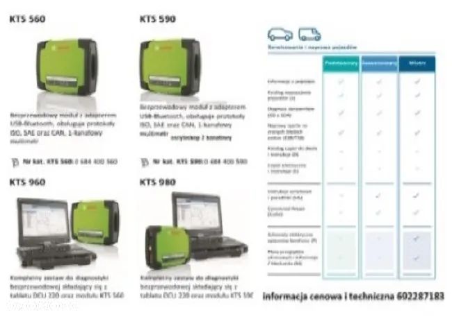 DCU 220 Nowy do kts 560 z pakietem Esi evolution - 36