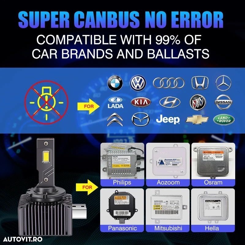 Becuri LED xenon D1S/D3S canbus Bmw Audi Mercedes Opel Skoda VW - 2