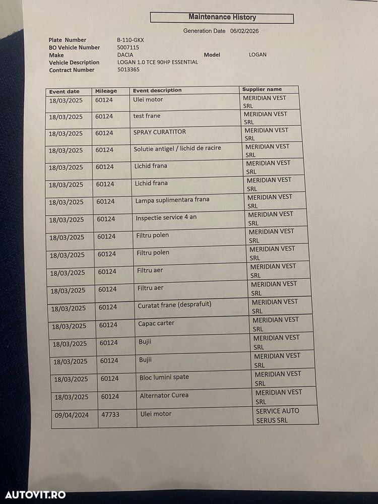 Dacia Logan TCe 90 Essential - 15