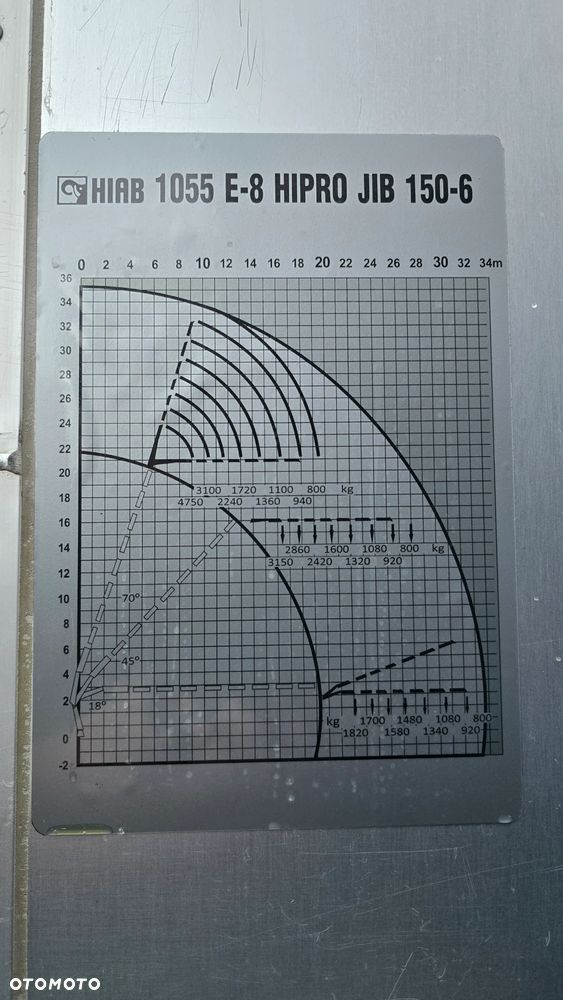 Volvo FH 460 8x2 HIAB 1055 E8 + JIB 150-6+1 - 21