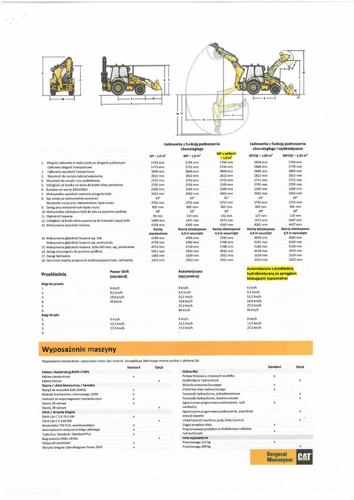 Caterpillar 432 - 14
