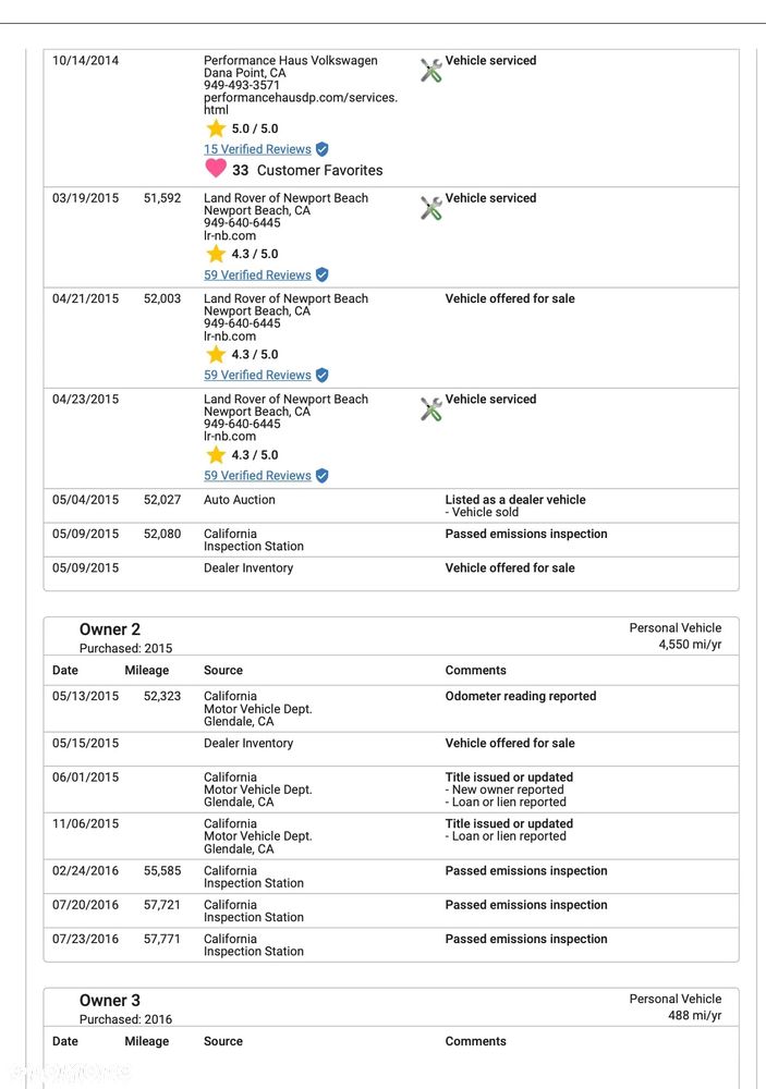 Aston Martin DB9 Standard - 38