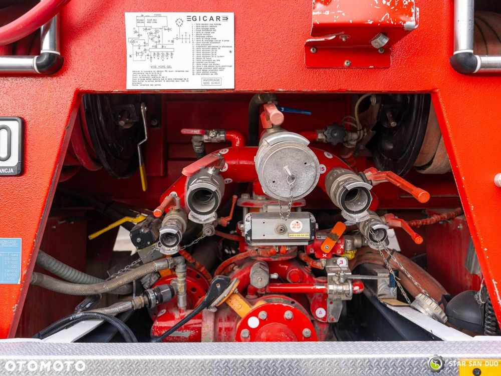 MAN LE 18.290 4x4 Rosenbauer N20 Straż Pożarna - 18