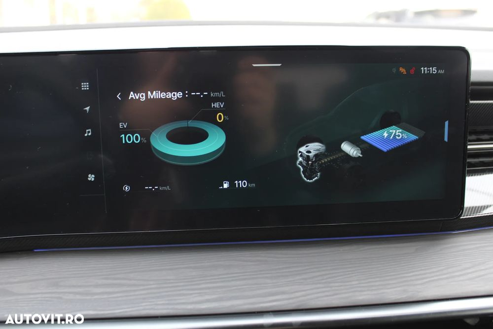 KG Mobility Actyon - 24