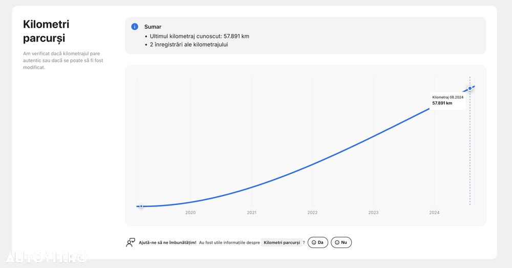 Lexus UX 250h F SPORT - 19