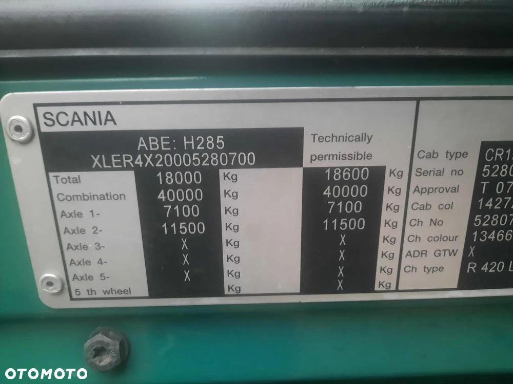 Scania R420 - 16