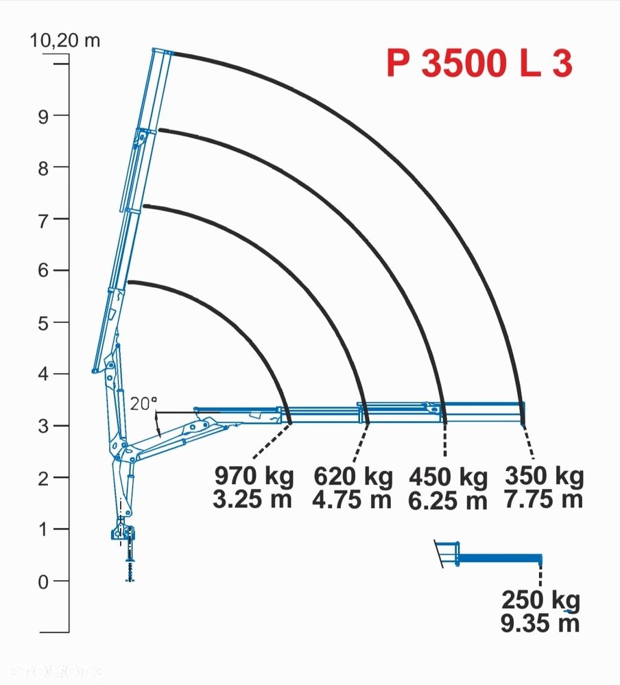 Nissan Cabstar 35.13 Skrzynia 4.20 M + HDS 1.8 Tony ! Zwyżka 10.2 Metra ! Pilot ! Super Stan  * - 15