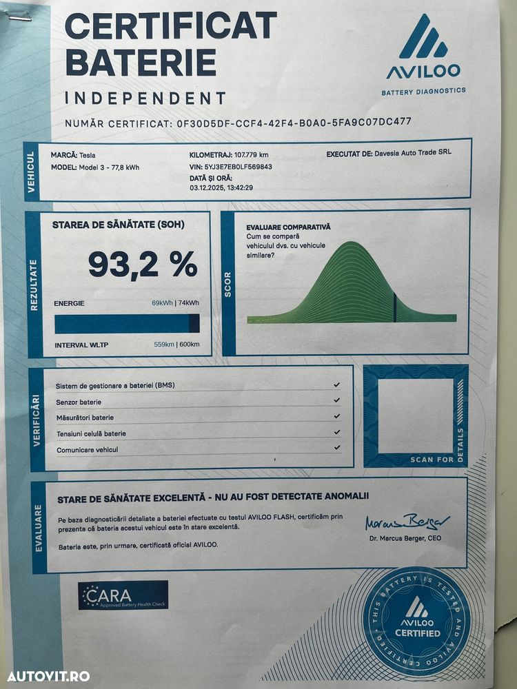 Tesla Model 3 ver-allradantrieb-dual-motor - 2