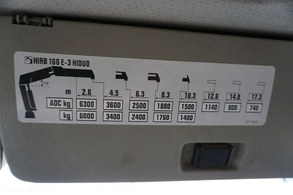 Volvo FM 340 - 27
