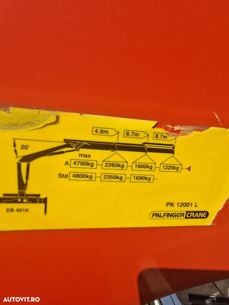 MAN TGM 18.320 - 18