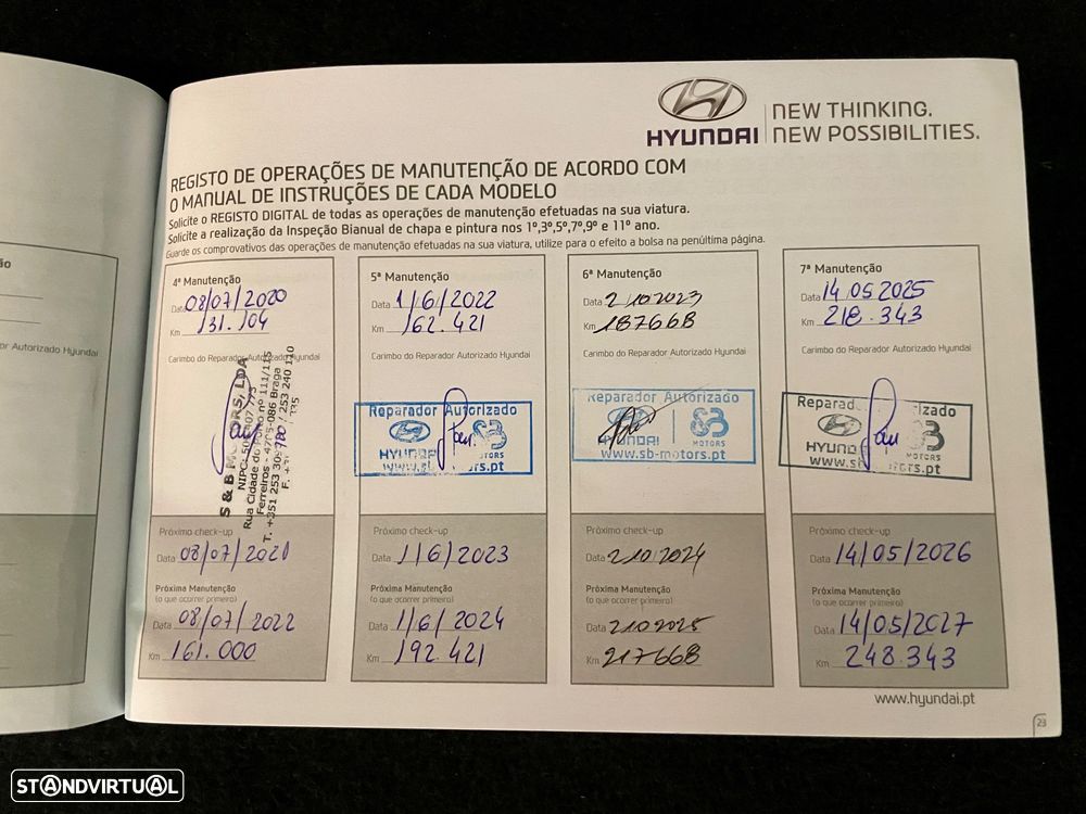 Hyundai Tucson 1.7 CRDi Executive - 25