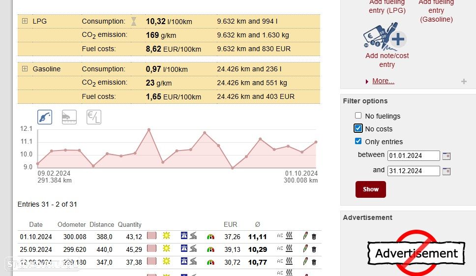 Audi A4 Avant 1.8 Turbo Sport - 17