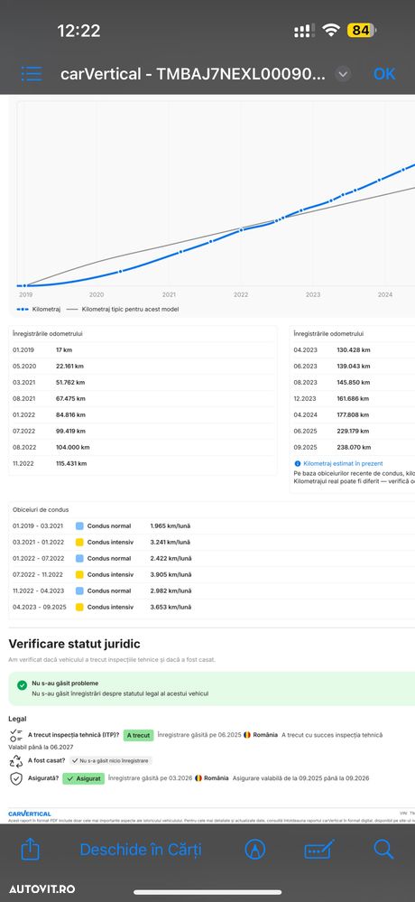 Skoda Octavia 2.0 TDI DSG Style - 5
