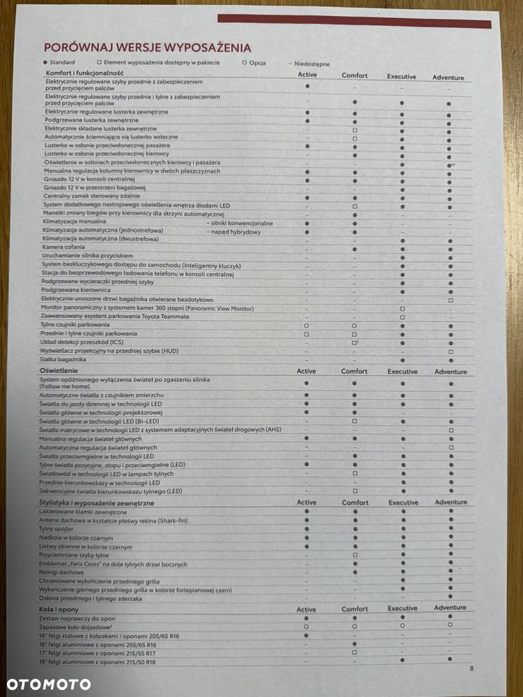 Toyota Yaris Cross Hybrid 1.5 Adventure - 39