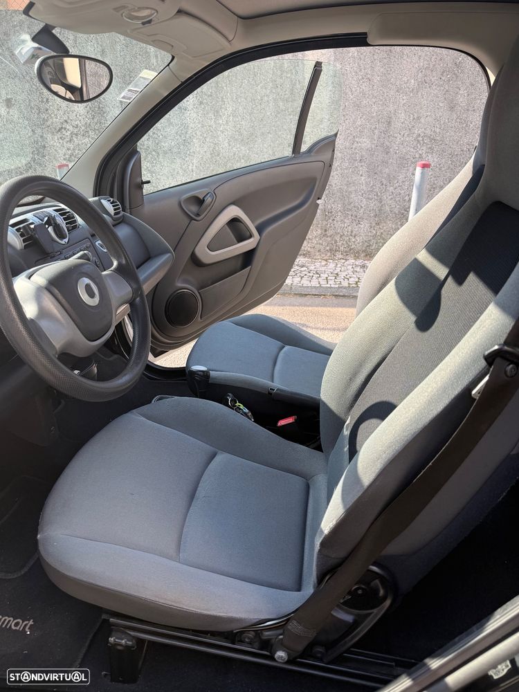 Smart ForTwo Coupé - 6