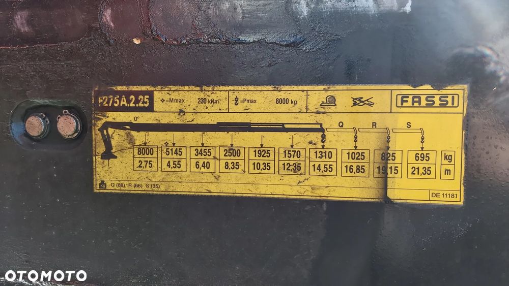MAN TGM 18.250 - 8