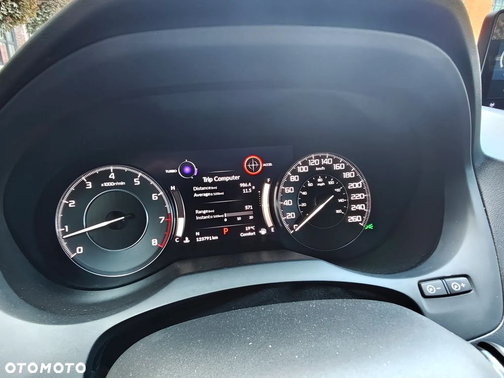 Acura RDX - 15