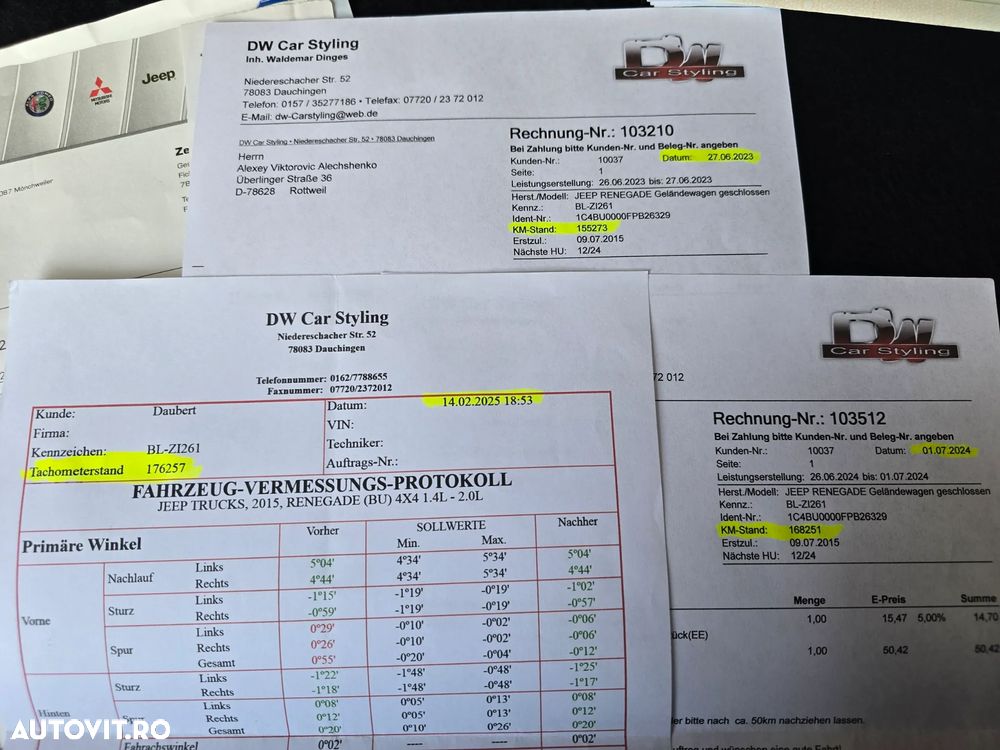 Jeep Renegade - 37
