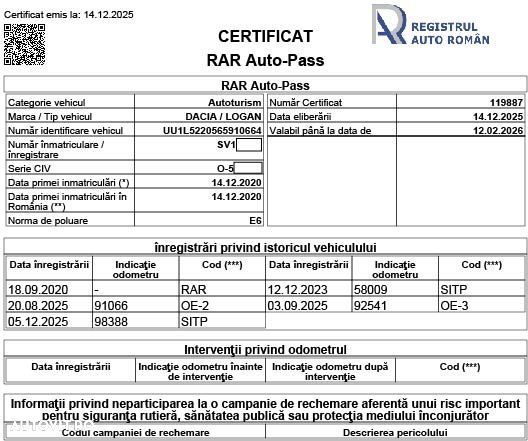 Dacia Logan Stepway - 13