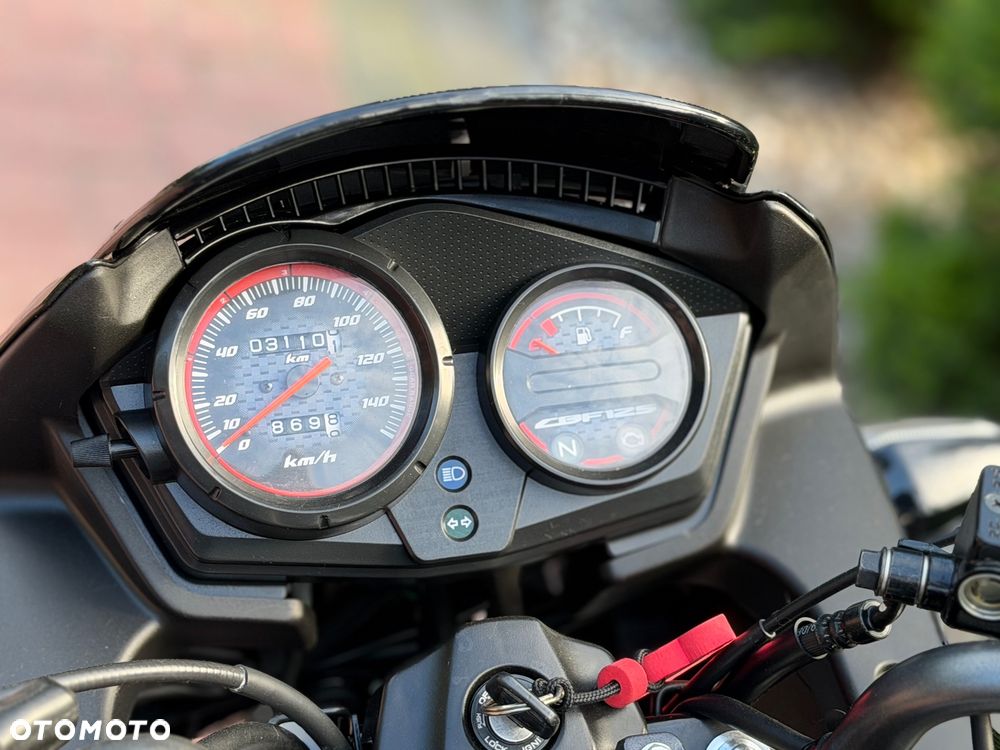 Honda CBF - 21