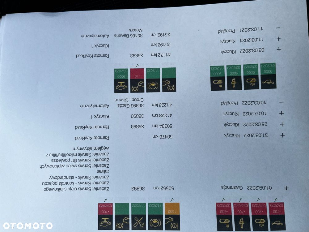 BMW X2 sDrive18i Advantage - 34