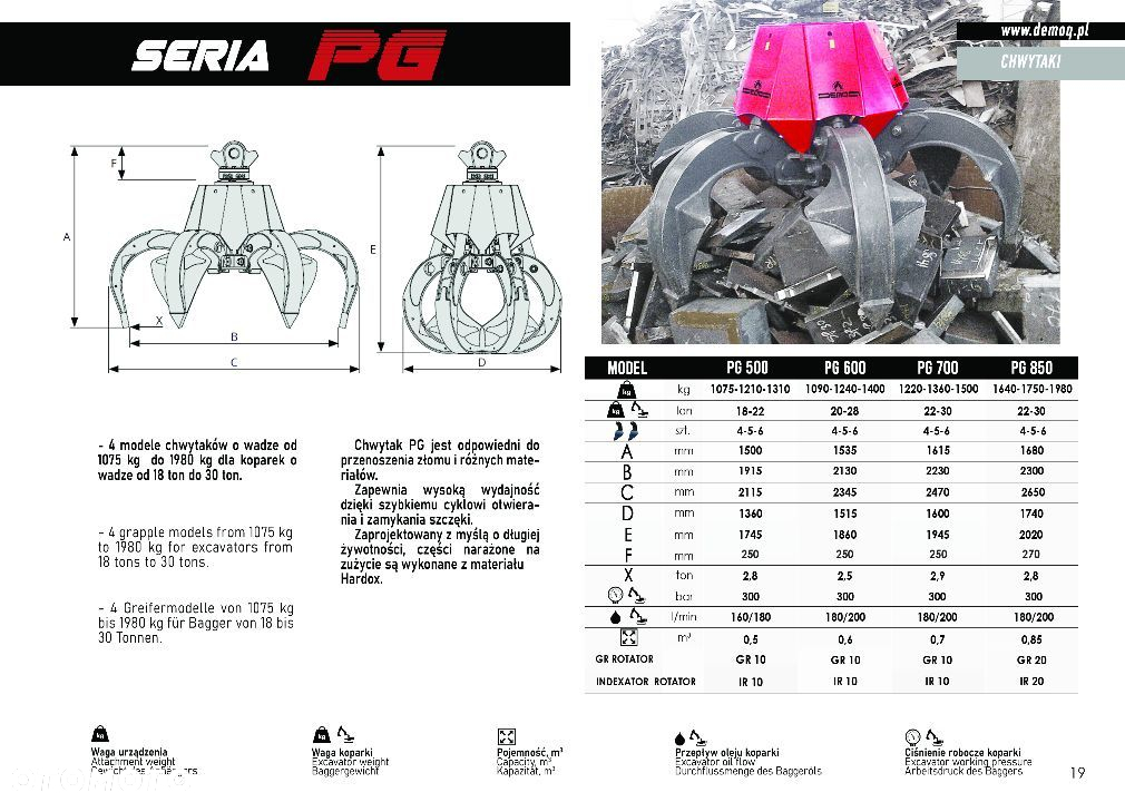Obrotowy chwytak hydrauliczny do złomu DEMOQ PG500-5 - 4
