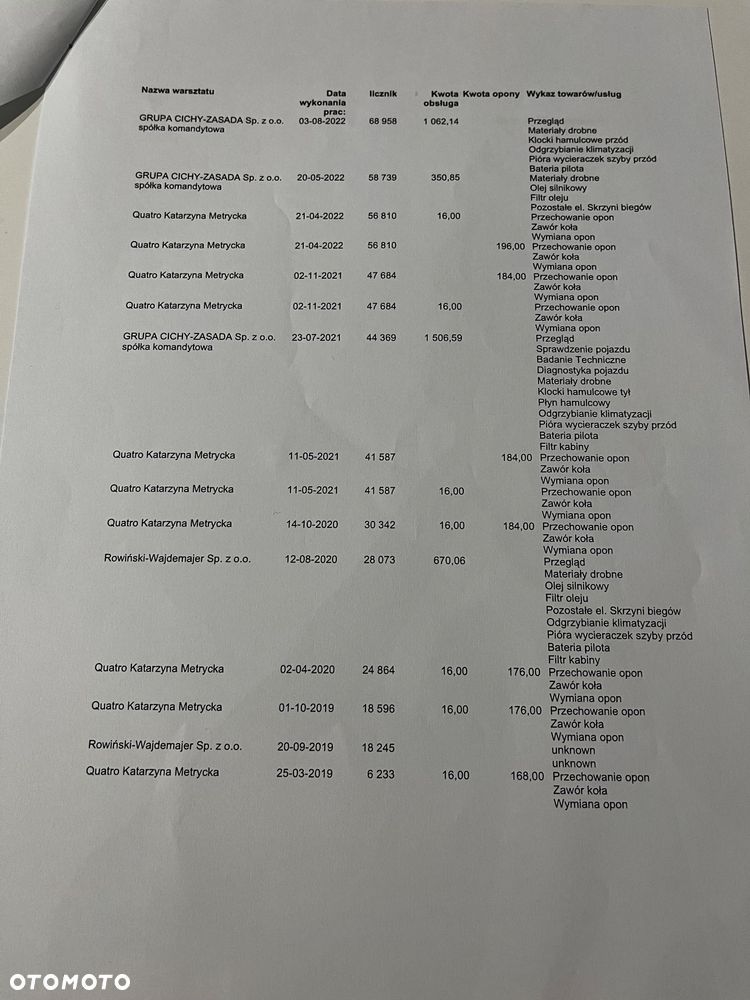 Volkswagen Golf 1.6 TDI BMT Trendline - 9