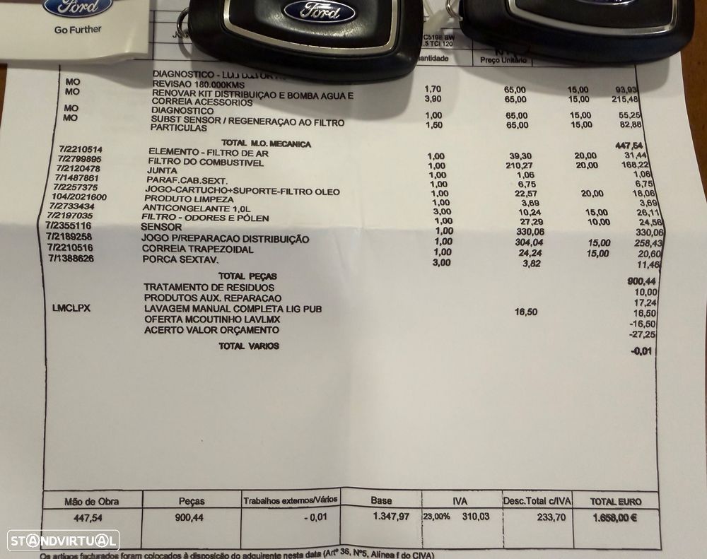 Ford Focus SW 1.5 TDCi EcoBlue Business - 8