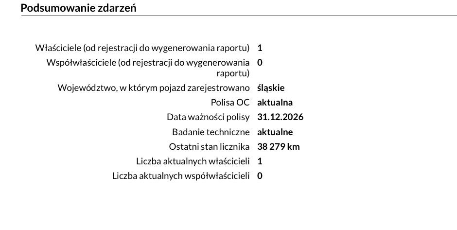Polonez Caro - 13