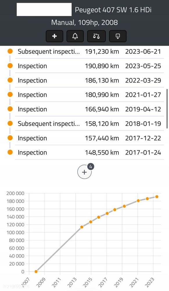 SILNIK 9HZ Citroen C2 C3 C4 Picasso Berlingo 1.6 HDI 109KM cały kompletny - 5