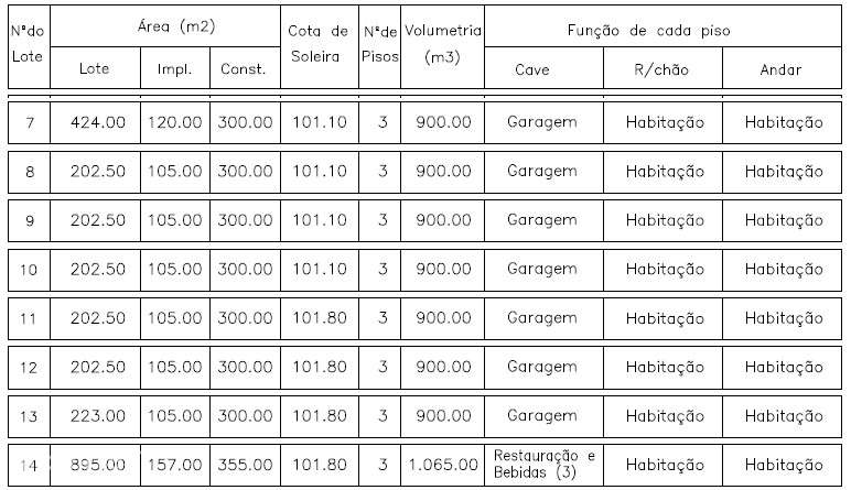 Moradia T3 geminada com 3 casas de banho - Grande imagem: 5/6