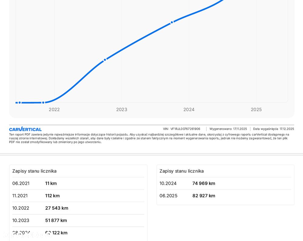 Renault Arkana TCe 140 EDC ZEN - 37