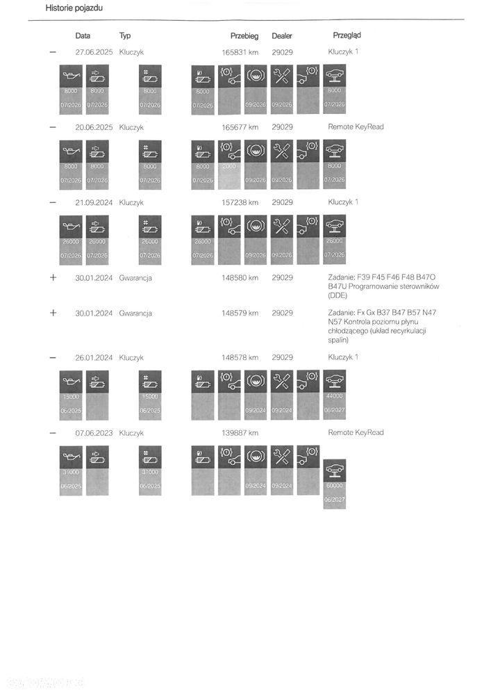 BMW X1 xDrive20d - 37