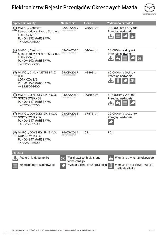 Mazda 6 2.0 SKYEnergy - 23