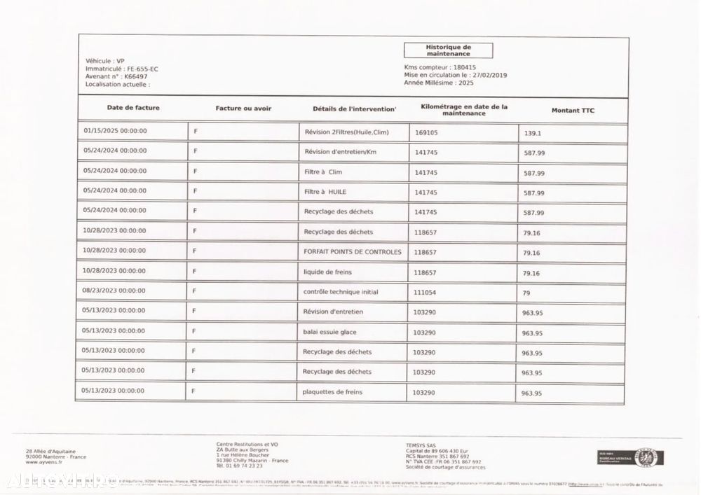 Ford Focus 1.5 EcoBlue Trend Edition - 11