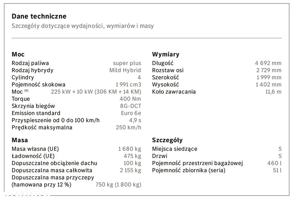 Mercedes-Benz CLA AMG 35 4-Matic 7G-DCT - 7