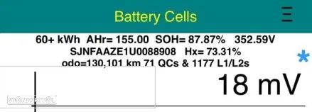 Nissan Leaf e+ Tekna ProPilot - 11