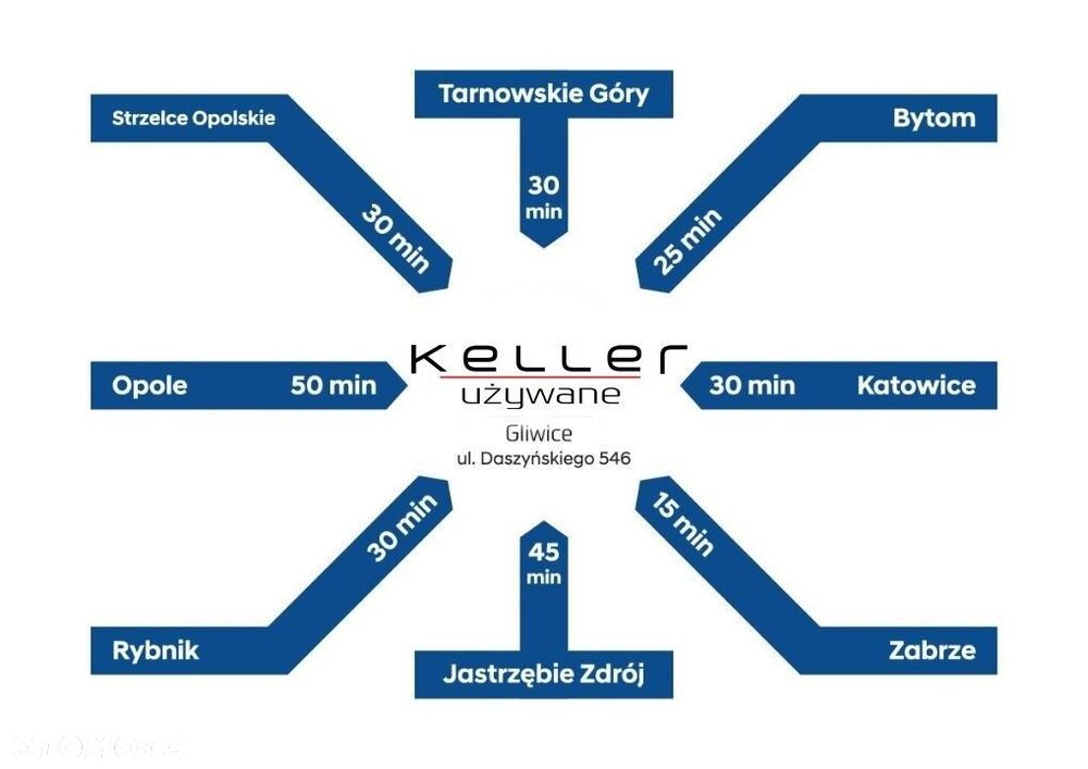 Suzuki SX4 S-Cross - 32