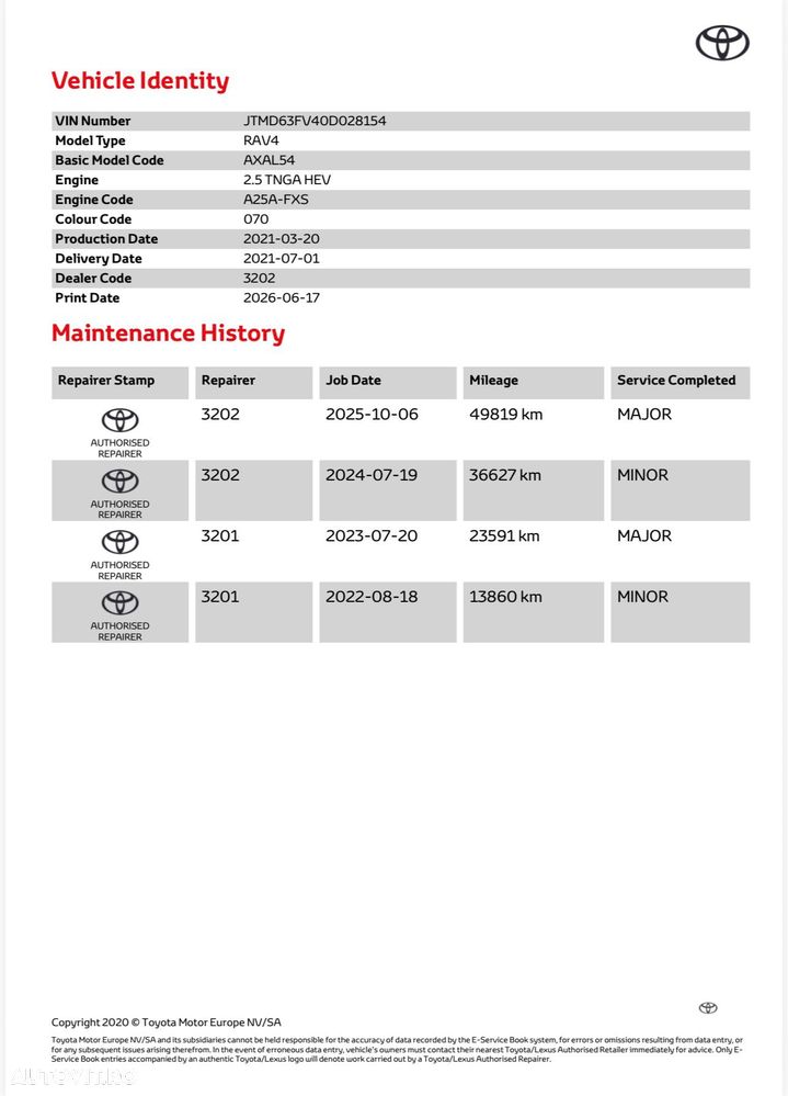 Toyota RAV4 2.5 VVT-iE 4x4 Luxury Premium - 35