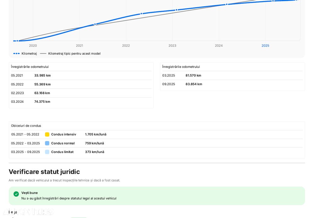 Mercedes-Benz GLC 220 d 4MATIC 9G-TRONIC - 40