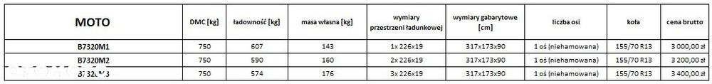 Niewiadów MOTOCYKLOWE - 6